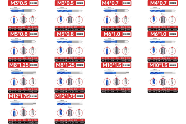 【先端螺旋絲攻】含鈷機用絲錐 不鏽鋼專用 銅鋁用 藍納米合金進口